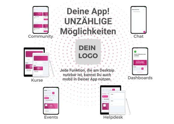 Deine persönliche und individuelle Business App für dein Unternehmen